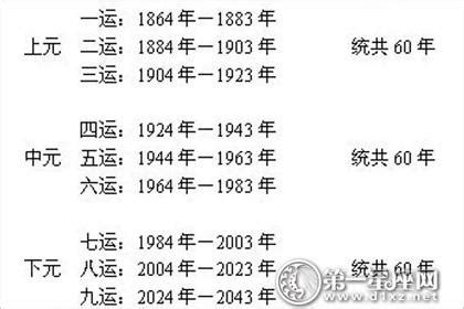 长流水命是什么意思_五行是什么,第5张 长流水命是什么意思_五行是什么,第5张